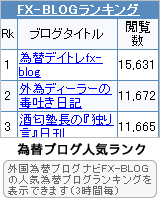FX-BLOGבփuOlCLO