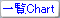 18yAꗗ`[g