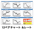 ꗗ`[g[g