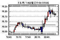 h/~-15