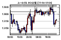 [/h-60