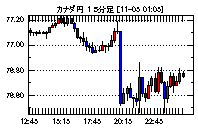 Ji_/~-15