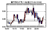 AtJh/~-15