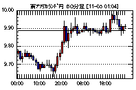 AtJh/~-60